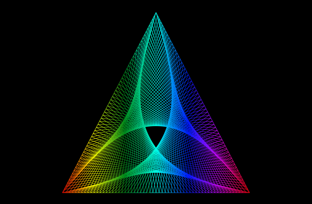 A graphic of a triangle showing a lot of angles, vectors and curves all intersecting in the center.