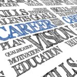 Words stenciled out and moving down the horizon, like Career, Vision, Plan, Education, and so on.