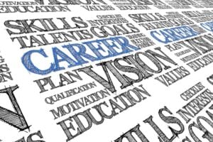 Words stenciled out and moving down the horizon, like Career, Vision, Plan, Education, and so on.