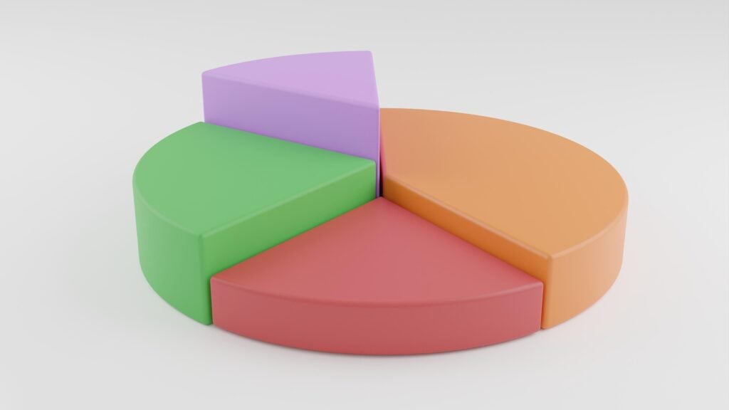 Pie chart graphic lying flat with various raised slices of different colors and sizes.